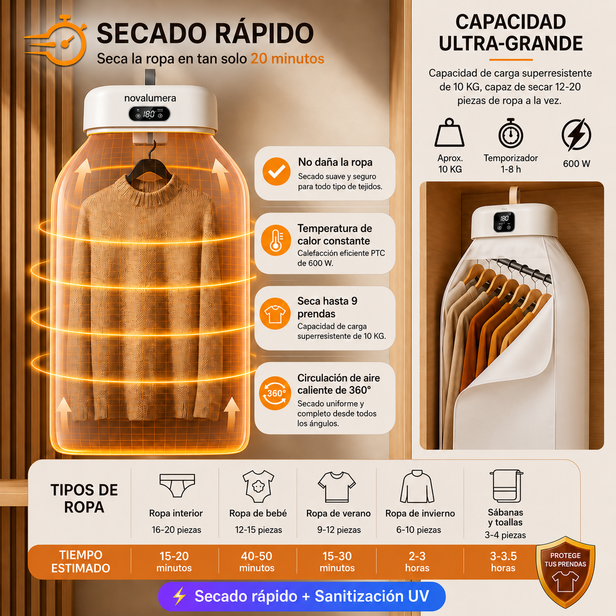 Secador de Ropa Portatil, SECAPRO