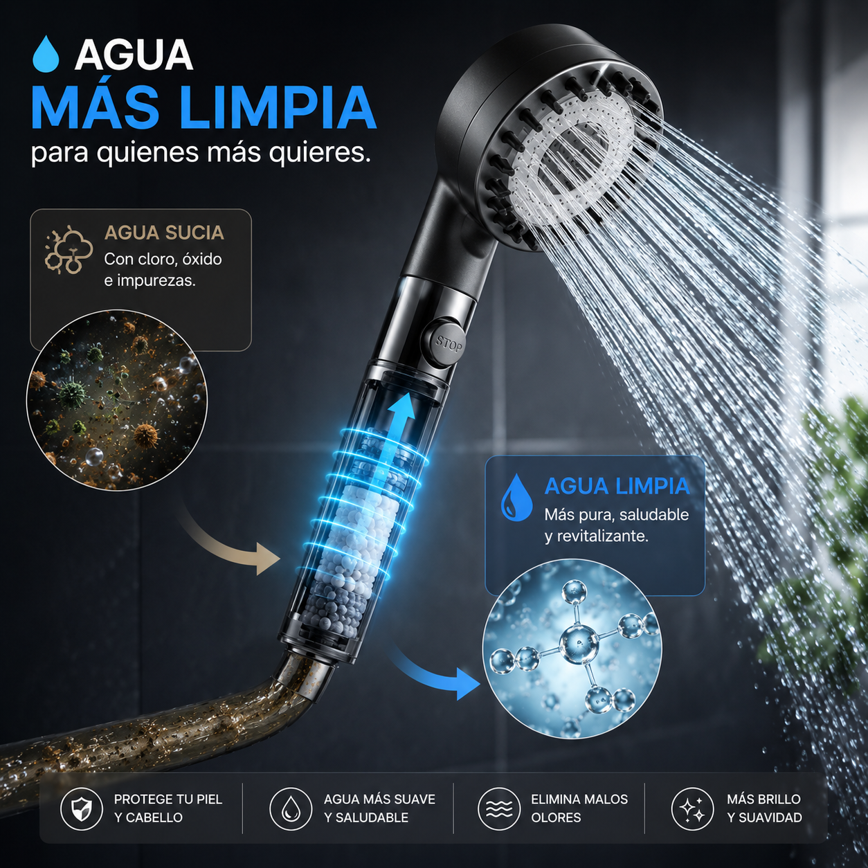 Cabezal De Ducha De Alta Presion- HydroBoost
