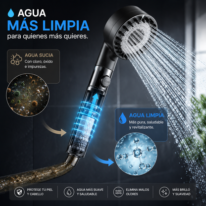 Cabezal De Ducha De Alta Presion- HydroBoost