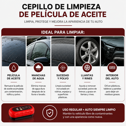AntiEmpañante para autos DESEMPAÑAX 2x1