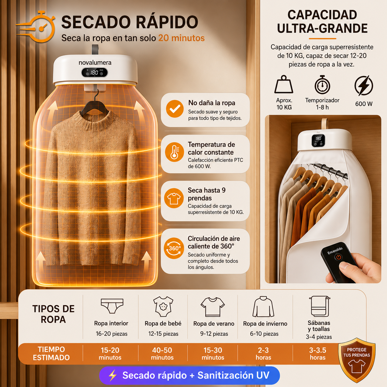 Secador de Ropa Portatil, SECAPRO