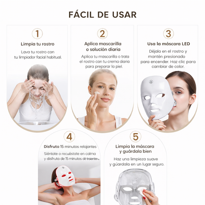 NovaSkin LED Mascara Facial
