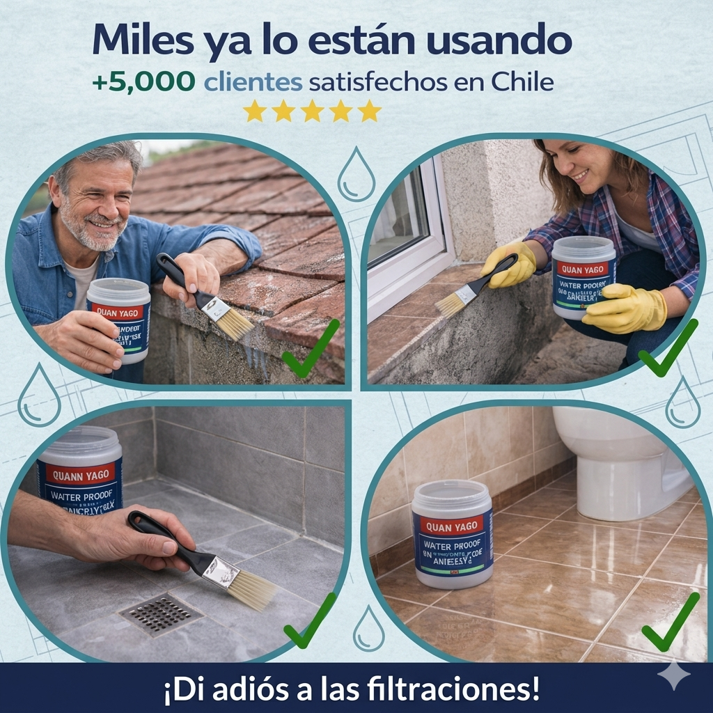 SellaTodo Pro