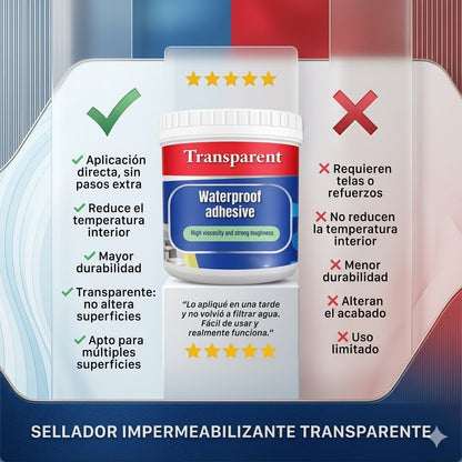 SellaTodo Pro