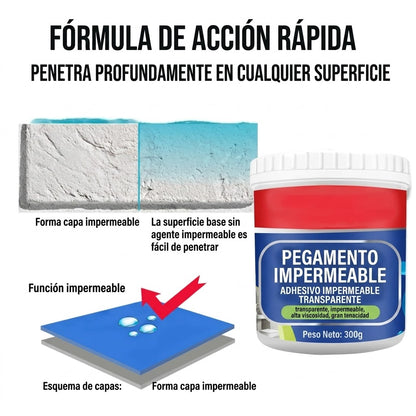 SellaTodo Pro